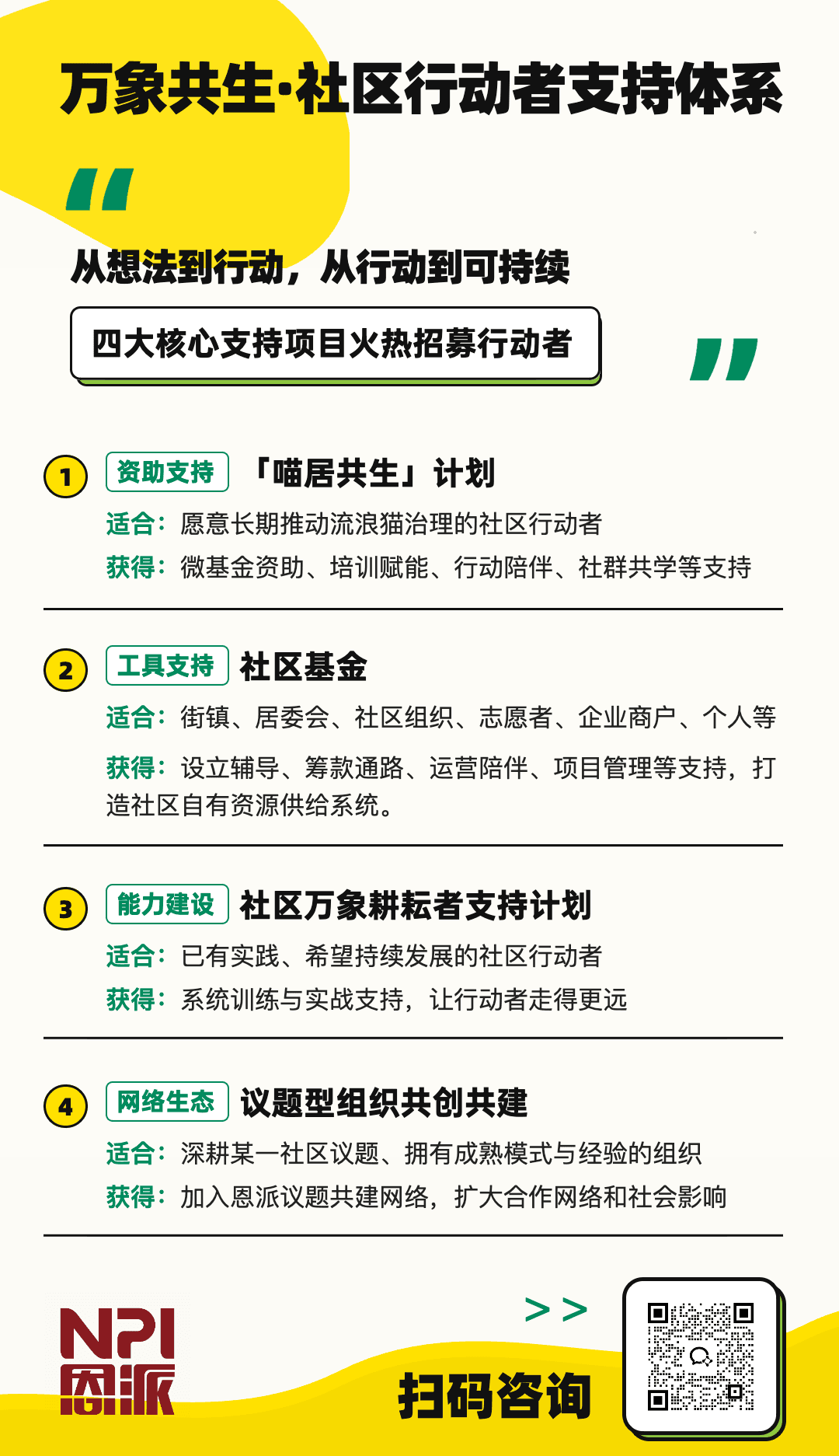 万象共生·社区行动者支持体系